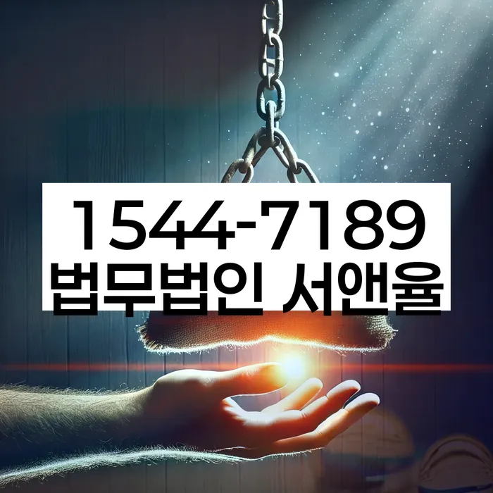 적절한 키워드